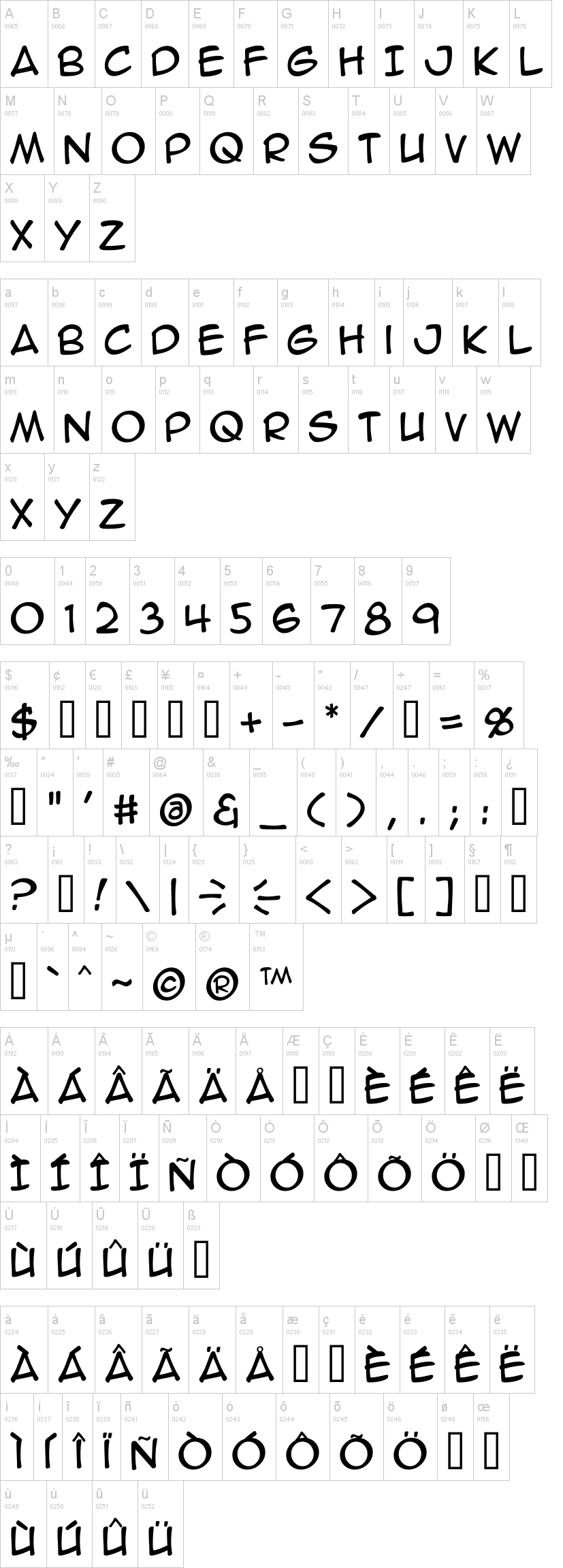 fonts used in manga examples